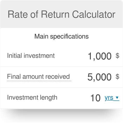 reverse forecast doubles calculator|Forecast Doubles Returns Calculator – Calculator.